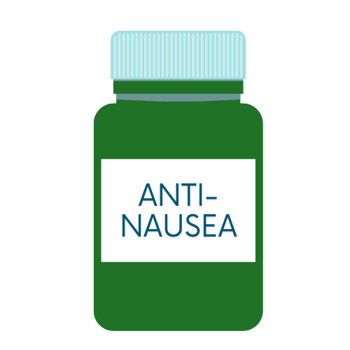 Anti-Nausea