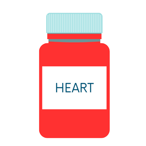 Cardiovascular/Heart Medications