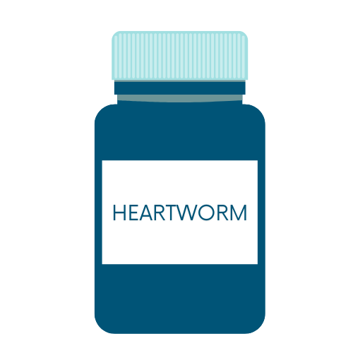 Heartworm Preventatives