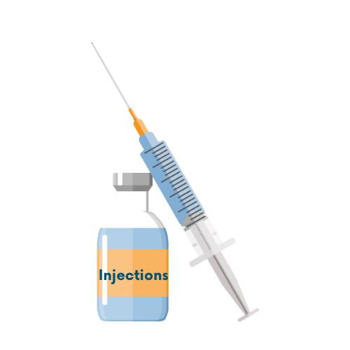 Injectable Medications