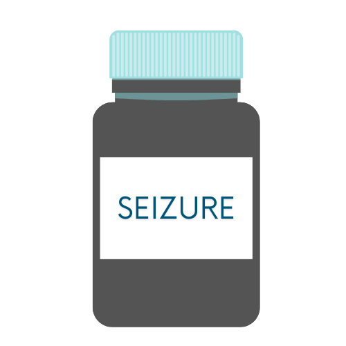 Neurologic/Seizure Medications