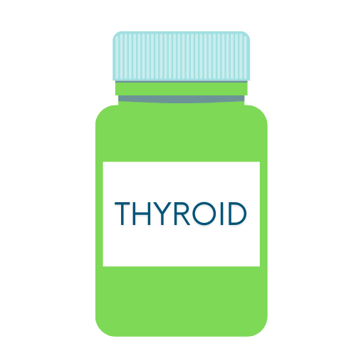 Thyroid